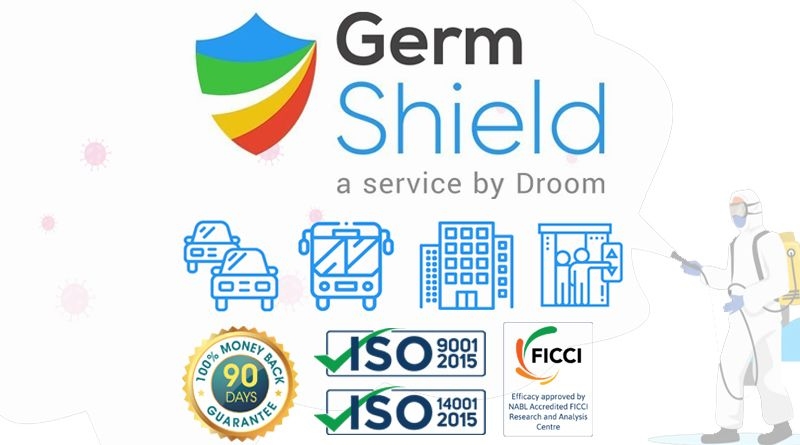 Germ Shield: Antimicrobial Coating, Antibacterial Coating and ...