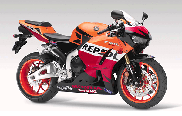 Honda Cbr 600rr Bikes Total Cost Of Ownershiptco Droom